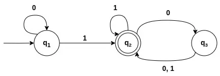 A simple abstract finite automaton